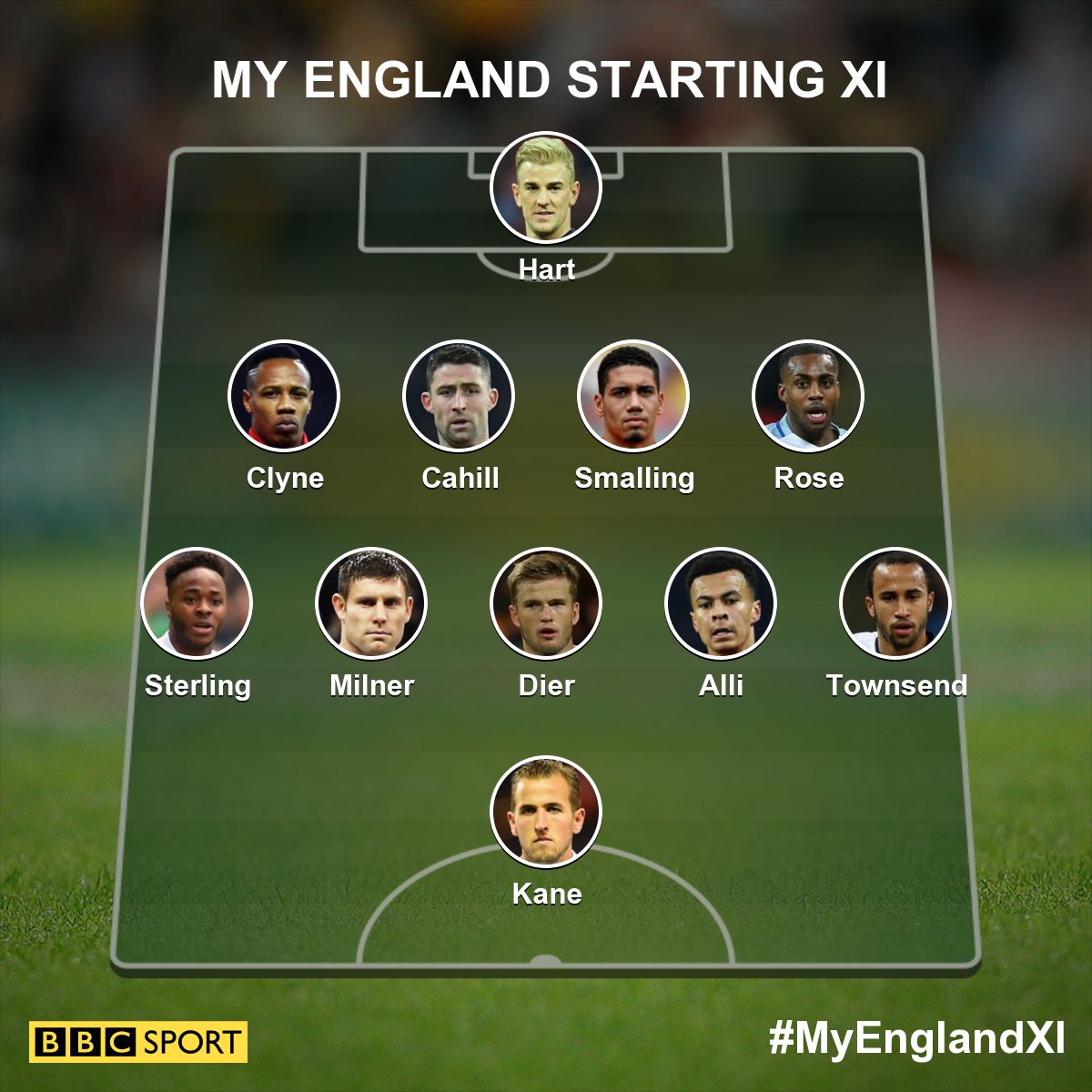 england-xi-bcdb9ac59f0fc4838fa9b8fa76878fc0.jpg