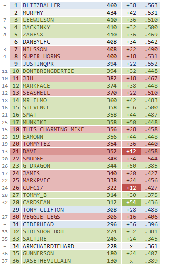 cNvXBXj.png