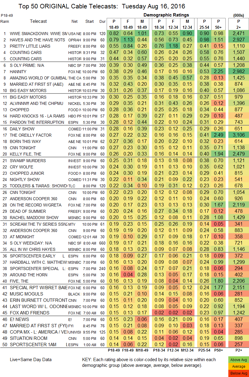 FInal-Cable-2016-Aug-TUE.16.png