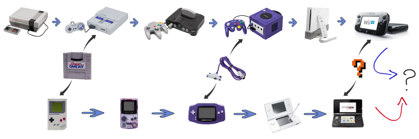 evolution_sized.png