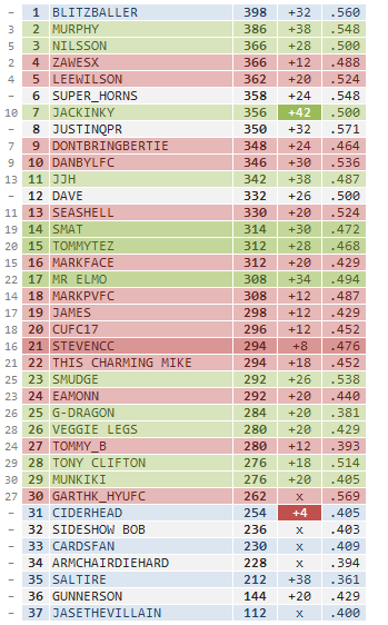 Kb7wp26.png