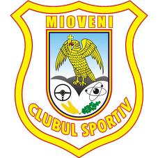 Cs_mioveni.png