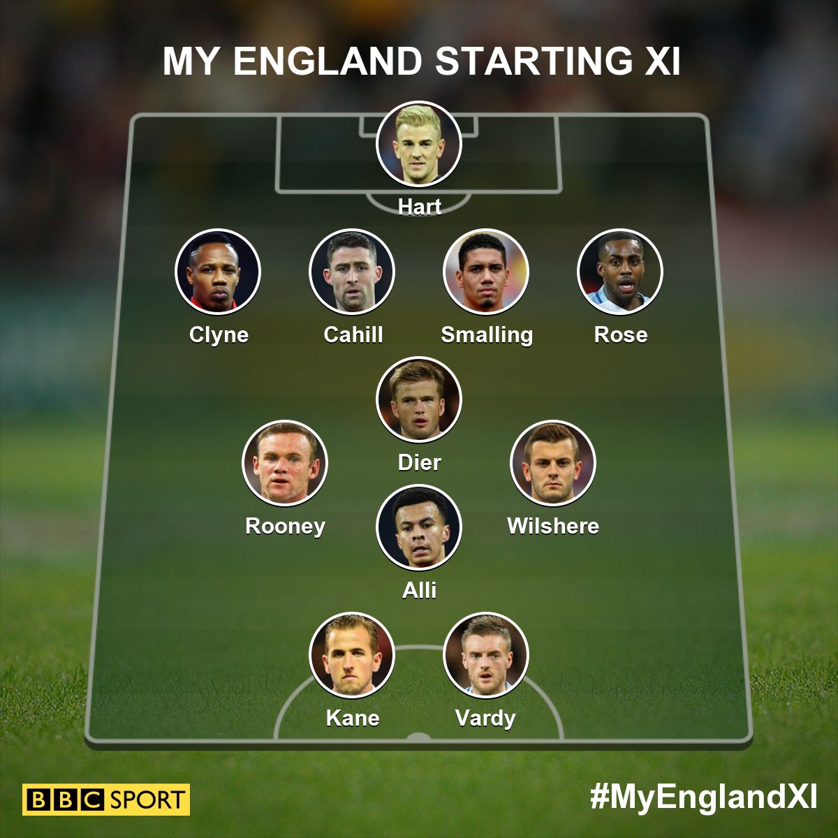 england-xi-e0246003a55c68144dcb5ca49ecccc91.jpg