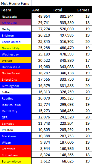 net%20home%20champ_zpsjhqoej4e.png