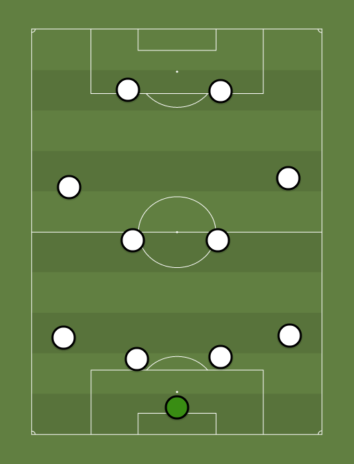 Team-of-the-Week-formation-tactics.png