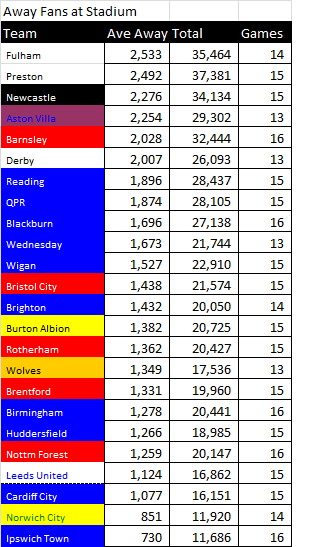 away%20at%20stad%20ch_zpsduz9insb.png