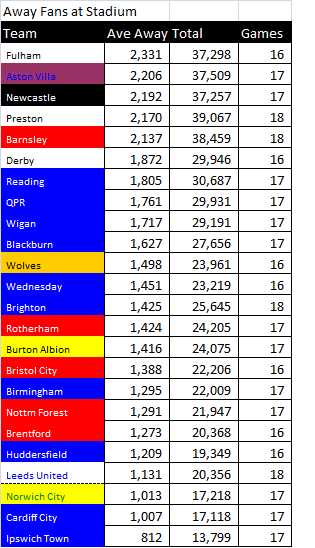away%20at%20stad%20champ_zpst3ta04sk.png