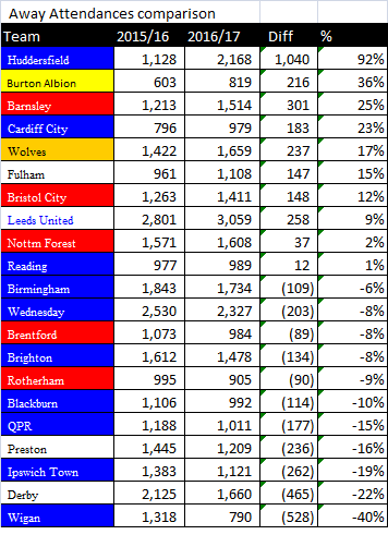 yearbyyear%20champ_zpsa8e9f3ds.png