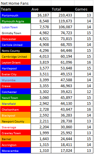 lg2%20net%20home_zpsk09bwfms.png