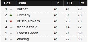 table2_zpsw4zw5tc2.jpg