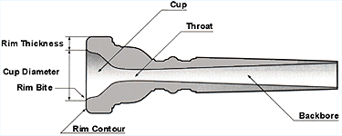 cutaway1b.gif