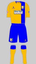 Mansfield_Town_2015-2016-1st.gif