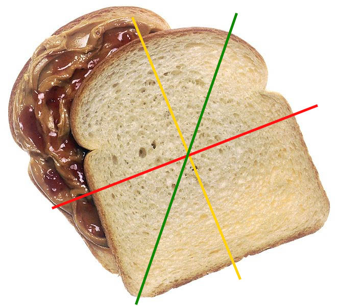 cutting-sandwich.jpg
