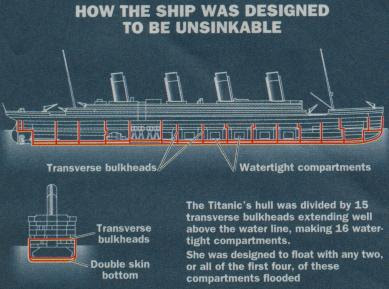 bulkheadsplan.jpg